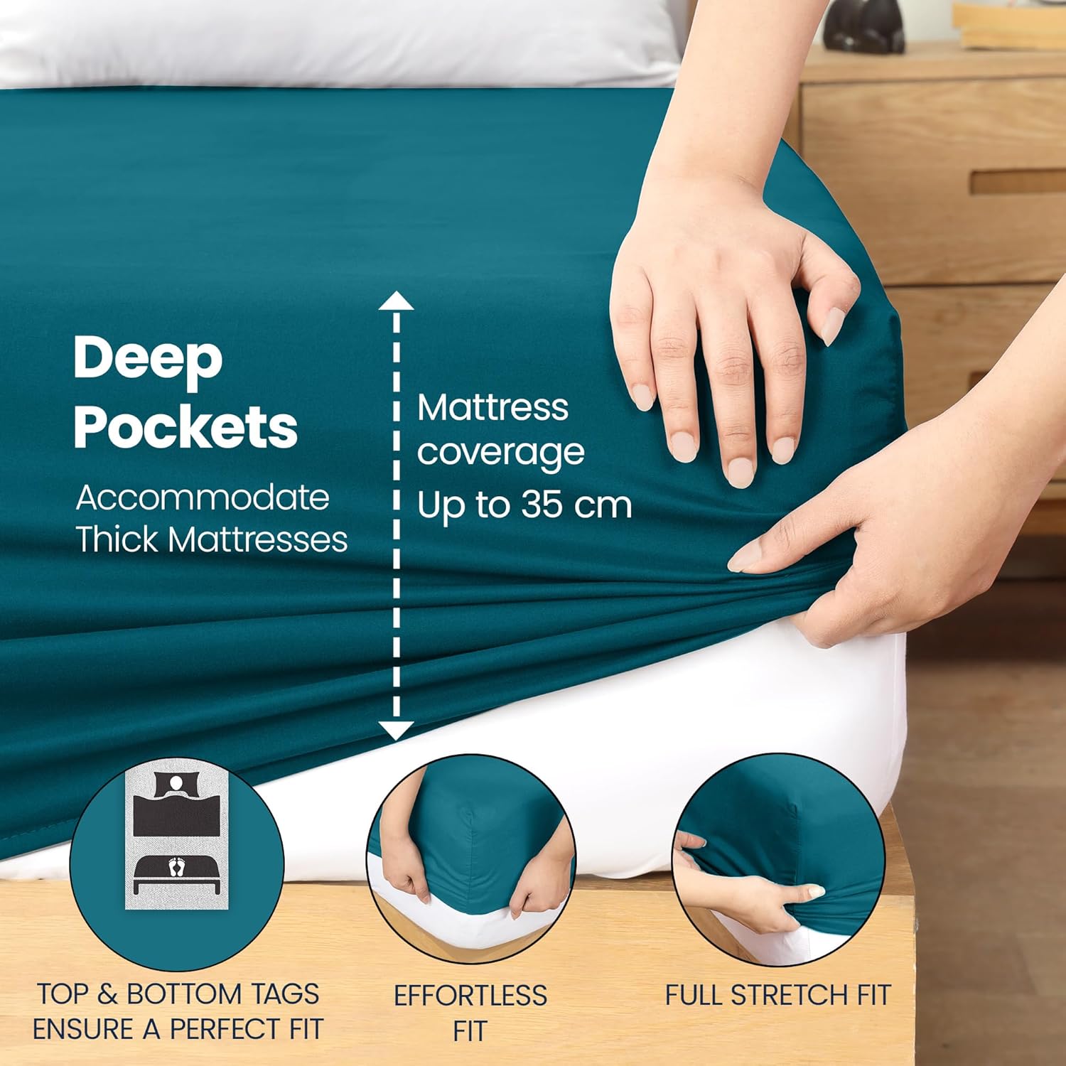 Fitted Sheet Double Denim Blue Soft Brushed Microfibre Fabric